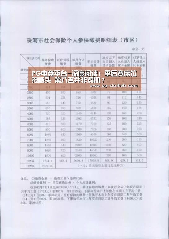 PG电竞平台-深度阅读:季后赛席位抢破头 第八名并非鸡肋?(图2) PG麻将游戏大厅