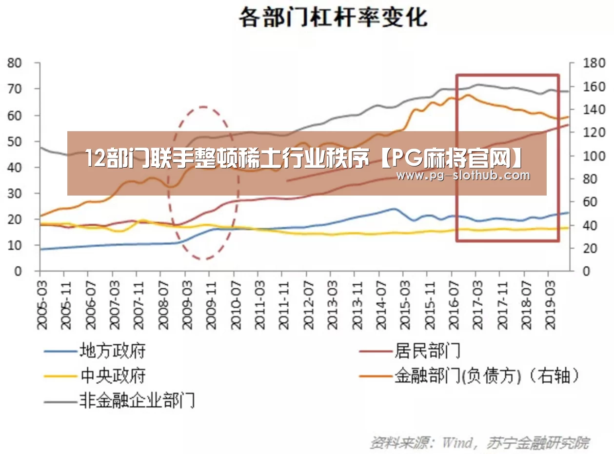 12部门联手整顿稀土行业秩序【PG麻将官网】(图1) PG麻将游戏大厅