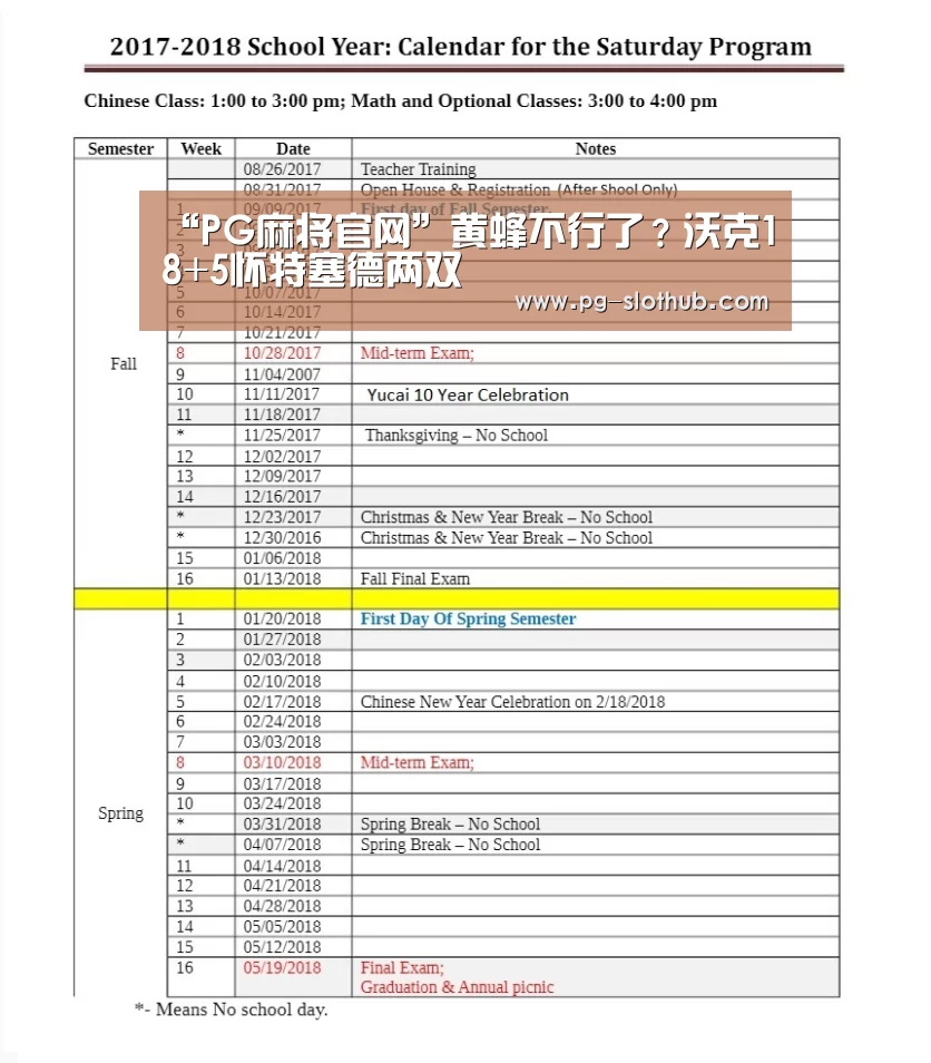 “PG麻将官网”黄蜂不行了?沃克18+5怀特塞德两双(图3) PG麻将官网